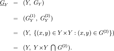 \begin{array}{lll} \underline{G}_Y & = & (Y, \ G_Y) \\ \\ & = & (G_Y^{(1)}, \ G_Y^{(2)}) \\ \\ & = & (Y, \ \{ (x, y) \in Y\!\times\!Y&nbsp;: (x, y) \in G^{(2)} \}) \\ \\ & = & (Y, \ Y\!\times\!Y \, \bigcap \, G^{(2)}). \\ \end{array}