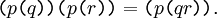\texttt{(} p \texttt{(} q \texttt{))(} p \texttt{(} r \texttt{))} = \texttt{(} p \texttt{(} q r \texttt{))}.