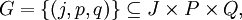 G = \{ (j, p, q) \} \subseteq J \times P \times Q ,