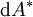 \operatorname{d}A^*