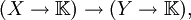 (X \to \mathbb{K}) \to (Y \to \mathbb{K}),