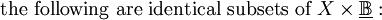 \text{the following are identical subsets of}~ X \times \underline\mathbb{B}: