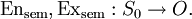 \operatorname{En}_\text{sem}, \operatorname{Ex}_\text{sem}&nbsp;: S_0 \to O.