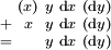 \begin{smallmatrix}   & (x) &  y  & \operatorname{d}x & (\operatorname{d}y) \\ + &  x  &  y  & \operatorname{d}x & (\operatorname{d}y) \\ = &     &  y  & \operatorname{d}x & (\operatorname{d}y) \\ \end{smallmatrix}