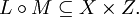 L \circ M \subseteq X \times Z.