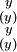 \begin{smallmatrix}  y  \\ (y) \\  y  \\ (y) \\ \end{smallmatrix}
