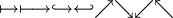 \mapsto \longmapsto \hookrightarrow \hookleftarrow \nearrow \searrow \swarrow \nwarrow\,\!