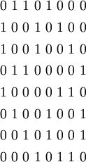 \begin{matrix} 0~1~1~0~1~0~0~0 \\[4pt] 1~0~0~1~0~1~0~0 \\[4pt] 1~0~0~1~0~0~1~0 \\[4pt] 0~1~1~0~0~0~0~1 \\[4pt] 1~0~0~0~0~1~1~0 \\[4pt] 0~1~0~0~1~0~0~1 \\[4pt] 0~0~1~0~1~0~0~1 \\[4pt] 0~0~0~1~0~1~1~0 \end{matrix}