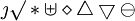 \jmath \surd \ast \uplus \diamond \bigtriangleup \bigtriangledown \ominus\,\!