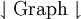 \downharpoonleft \operatorname{Graph} \downharpoonright