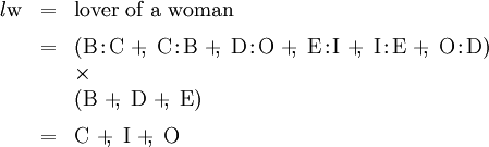 \begin{array}{lll} \mathit{l}\mathrm{w} & = & \text{lover of a woman} \\[6pt] & = & (\mathrm{B}\!:\!\mathrm{C} ~+\!\!,~ \mathrm{C}\!:\!\mathrm{B} ~+\!\!,~ \mathrm{D}\!:\!\mathrm{O} ~+\!\!,~ \mathrm{E}\!:\!\mathrm{I} ~+\!\!,~ \mathrm{I}\!:\!\mathrm{E} ~+\!\!,~ \mathrm{O}\!:\!\mathrm{D}) \\ & & \times \\ & & (\mathrm{B} ~+\!\!,~ \mathrm{D} ~+\!\!,~ \mathrm{E}) \\[6pt] & = & \mathrm{C} ~+\!\!,~ \mathrm{I} ~+\!\!,~ \mathrm{O} \end{array}