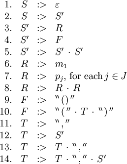 \begin{array}{rcll} 1. & S &&nbsp;:> & \varepsilon \\ 2. & S &&nbsp;:> & S' \\ 3. & S' &&nbsp;:> & R \\ 4. & S' &&nbsp;:> & F \\ 5. & S' &&nbsp;:> & S' \, \cdot \, S' \\ 6. & R &&nbsp;:> & m_1 \\ 7. & R &&nbsp;:> & p_j, \, \text{for each} \, j \in J \\ 8. & R &&nbsp;:> & R \, \cdot \, R \\ 9. & F &&nbsp;:> & ^{\backprime\backprime} \, \operatorname{()} \, ^{\prime\prime} \\ 10. & F &&nbsp;:> & ^{\backprime\backprime} \, \operatorname{(} \, ^{\prime\prime} \, \cdot \, T \, \cdot \, ^{\backprime\backprime} \, \operatorname{)} \, ^{\prime\prime} \\ 11. & T &&nbsp;:> & ^{\backprime\backprime} \, \operatorname{,} \, ^{\prime\prime} \\ 12. & T &&nbsp;:> & S' \\ 13. & T &&nbsp;:> & T \, \cdot \, ^{\backprime\backprime} \, \operatorname{,} \, ^{\prime\prime} \\ 14. & T &&nbsp;:> & T \, \cdot \, ^{\backprime\backprime} \, \operatorname{,} \, ^{\prime\prime} \, \cdot \, S' \\ \end{array}