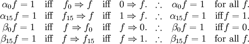 \begin{matrix}
\alpha_0 f = 1 &
\mathrm{iff} &
f_0 \Rightarrow f &
\mathrm{iff} &
0 \Rightarrow f. &
\therefore &
\alpha_0 f = 1 &
\operatorname{for~all}\ f. \\
\alpha_{15} f = 1 &
\mathrm{iff} &
f_{15} \Rightarrow f &
\mathrm{iff} &
1 \Rightarrow f. &
\therefore &
\alpha_{15} f = 1 &
\mathrm{iff} f = 1. \\
\beta_0 f = 1 &
\mathrm{iff} &
f \Rightarrow f_0 &
\mathrm{iff} &
f \Rightarrow 0. &
\therefore &
\beta_0 f = 1 &
\mathrm{iff} f = 0. \\
\beta_{15} f = 1 &
\mathrm{iff} &
f \Rightarrow f_{15} &
\mathrm{iff} &
f \Rightarrow 1. &
\therefore &
\beta_{15} f = 1 &
\operatorname{for~all}\ f. \\
\end{matrix}