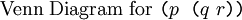 \text{Venn Diagram for}~ \texttt{(} p \texttt{~(} q ~ r \texttt{))}