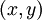 (x, y)\!