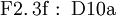 \operatorname{F2.3f~:~D10a}