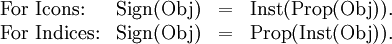 \begin{array}{llll} \text{For Icons:} & \operatorname{Sign} (\operatorname{Obj}) & = & \operatorname{Inst} (\operatorname{Prop} (\operatorname{Obj})). \\ \text{For Indices:} & \operatorname{Sign} (\operatorname{Obj}) & = & \operatorname{Prop} (\operatorname{Inst} (\operatorname{Obj})). \\ \end{array}