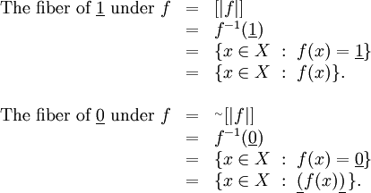 \begin{array}{lll} \text{The fiber of}~ \underline{1} ~\text{under}~ f & = & [| f |] \\ & = & f^{-1} (\underline{1}) \\ & = & \{ x \in X ~:~ f(x) = \underline{1} \} \\ & = & \{ x \in X ~:~ f(x) \}. \\ \\ \text{The fiber of}~ \underline{0} ~\text{under}~ f & = & {}^{_\sim} [| f |] \\ & = & f^{-1} (\underline{0}) \\ & = & \{ x \in X ~:~ f(x) = \underline{0} \} \\ & = & \{ x \in X ~:~ \underline{(} f(x) \underline{)} \, \}. \end{array}