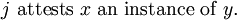 j\ \text{attests}\ x\ \text{an instance of}\ y.