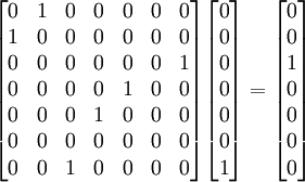 \begin{bmatrix} 0 & 1 & 0 & 0 & 0 & 0 & 0 \\ 1 & 0 & 0 & 0 & 0 & 0 & 0 \\ 0 & 0 & 0 & 0 & 0 & 0 & 1 \\ 0 & 0 & 0 & 0 & 1 & 0 & 0 \\ 0 & 0 & 0 & 1 & 0 & 0 & 0 \\ 0 & 0 & 0 & 0 & 0 & 0 & 0 \\ 0 & 0 & 1 & 0 & 0 & 0 & 0 \end{bmatrix} \begin{bmatrix} 0 \\ 0 \\ 0 \\ 0 \\ 0 \\ 0 \\ 1 \end{bmatrix} = \begin{bmatrix} 0 \\ 0 \\ 1 \\ 0 \\ 0 \\ 0 \\ 0 \end{bmatrix}