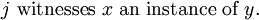 j\ \text{witnesses}\ x\ \text{an instance of}\ y.