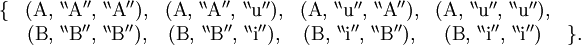 \begin{array}{cccccc}
\{ &
(\operatorname{A}, \, ^{\backprime\backprime} \operatorname{A} ^{\prime\prime}, \, ^{\backprime\backprime} \operatorname{A} ^{\prime\prime}), &
(\operatorname{A}, \, ^{\backprime\backprime} \operatorname{A} ^{\prime\prime}, \, ^{\backprime\backprime} \operatorname{u} ^{\prime\prime}), &
(\operatorname{A}, \, ^{\backprime\backprime} \operatorname{u} ^{\prime\prime}, \, ^{\backprime\backprime} \operatorname{A} ^{\prime\prime}), &
(\operatorname{A}, \, ^{\backprime\backprime} \operatorname{u} ^{\prime\prime}, \, ^{\backprime\backprime} \operatorname{u} ^{\prime\prime}), &
\\
&
(\operatorname{B}, \, ^{\backprime\backprime} \operatorname{B} ^{\prime\prime}, \, ^{\backprime\backprime} \operatorname{B} ^{\prime\prime}), &
(\operatorname{B}, \, ^{\backprime\backprime} \operatorname{B} ^{\prime\prime}, \, ^{\backprime\backprime} \operatorname{i} ^{\prime\prime}), &
(\operatorname{B}, \, ^{\backprime\backprime} \operatorname{i} ^{\prime\prime}, \, ^{\backprime\backprime} \operatorname{B} ^{\prime\prime}), &
(\operatorname{B}, \, ^{\backprime\backprime} \operatorname{i} ^{\prime\prime}, \, ^{\backprime\backprime} \operatorname{i} ^{\prime\prime}) &
\}.
\end{array}