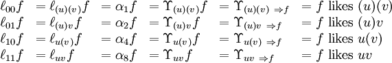 \begin{array}{llllll}
\ell_{00} f & =
\ell_{(u)(v)} f & =
\alpha_1 f & =
\Upsilon_{(u)(v)} f & =
\Upsilon_{(u)(v)\ \Rightarrow f} & =
f\ \operatorname{likes}\ (u)(v) \\
\ell_{01} f & =
\ell_{(u) v} f & =
\alpha_2 f & =
\Upsilon_{(u) v} f & =
\Upsilon_{(u) v\ \Rightarrow f} & =
f\ \operatorname{likes}\ (u) v \\
\ell_{10} f & =
\ell_{u (v)} f & =
\alpha_4 f & =
\Upsilon_{u (v)} f & =
\Upsilon_{u (v)\ \Rightarrow f} & =
f\ \operatorname{likes}\ u (v) \\
\ell_{11} f & =
\ell_{u v} f & =
\alpha_8 f & =
\Upsilon_{u v} f & =
\Upsilon_{u v\ \Rightarrow f} & =
f\ \operatorname{likes}\ u v \\
\end{array}