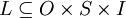 L \subseteq O \times S \times I
