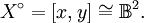 X^\circ = [x, y] \cong \mathbb{B}^2.