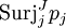 \operatorname{Surj}_j^J p_j