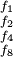 \begin{smallmatrix} f_{1} \\ f_{2} \\ f_{4} \\ f_{8} \\ \end{smallmatrix}