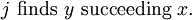 j\ \text{finds}\ y\ \text{succeeding}\ x.