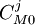  C_{M0}^{j}