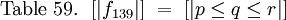 \text{Table 59.} ~~ [| f_{139} |] ~=~ [| p \le q \le r |]