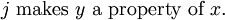 j\ \text{makes}\ y\ \text{a property of}\  x.