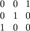 \begin{matrix} 0 & 0 & 1 \\ 0 & 1 & 0 \\ 1 & 0 & 0 \end{matrix}