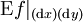 \operatorname{E}f|_{(\operatorname{d}x)(\operatorname{d}y)}