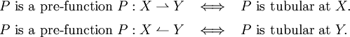\begin{array}{lll} P ~\text{is a pre-function}~ P&nbsp;: X \rightharpoonup Y & \iff & P ~\text{is tubular at}~ X. \\[6pt] P ~\text{is a pre-function}~ P&nbsp;: X \leftharpoonup Y & \iff & P ~\text{is tubular at}~ Y. \end{array}