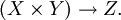 (X \times Y) \to Z.