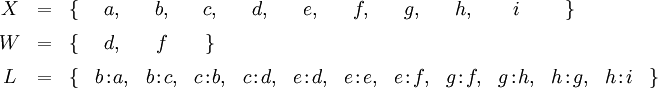\begin{array}{*{15}{c}} X & = & \{ & a, & b, & c, & d, & e, & f, & g, & h, & i & \} \\[6pt] W & = & \{ & d, & f & \} \\[6pt] L & = & \{ & b\!:\!a, & b\!:\!c, & c\!:\!b, & c\!:\!d, & e\!:\!d, & e\!:\!e, & e\!:\!f, & g\!:\!f, & g\!:\!h, & h\!:\!g, & h\!:\!i & \} \end{array}