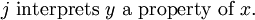 j\ \text{interprets}\ y\ \text{a property of}\  x.