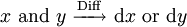 x\ \operatorname{and}\ y\ \xrightarrow{\operatorname{Diff}}\ \operatorname{d}x \ \operatorname{or}\ \operatorname{d}y
