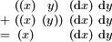 \begin{smallmatrix}   & ((x) &  y)  & (\operatorname{d}x) & \operatorname{d}y \\ + & ((x) & (y)) & (\operatorname{d}x) & \operatorname{d}y \\ = &  (x) &      & (\operatorname{d}x) & \operatorname{d}y \\ \end{smallmatrix}