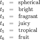 \begin{array}{lll} t_1 & = & \operatorname{spherical} \\ t_2 & = & \operatorname{bright} \\ t_3 & = & \operatorname{fragrant} \\ t_4 & = & \operatorname{juicy} \\ t_5 & = & \operatorname{tropical} \\ t_6 & = & \operatorname{fruit} \end{array}