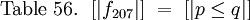 \text{Table 56.} ~~ [| f_{207} |] ~=~ [| p \le q |]