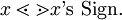 x \lessdot \gtrdot x \operatorname{'s~Sign}.