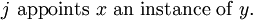 j\ \text{appoints}\ x\ \text{an instance of}\ y.