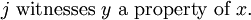 j\ \text{witnesses}\ y\ \text{a property of}\  x.