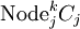 \operatorname{Node}^k_j C_j