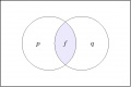Thumbnail for version as of 17:31, 12 June 2009